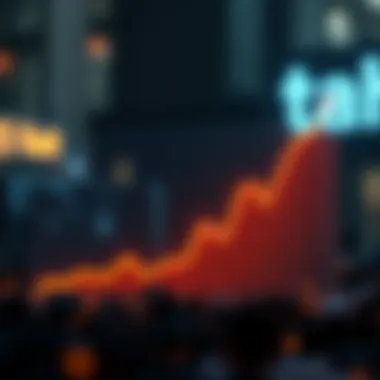 Chainlink Market Growth Potential Graph illustrating Chainlink's market growth potential