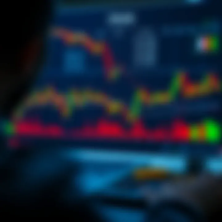 Market analysis charts showing cryptocurrency trends