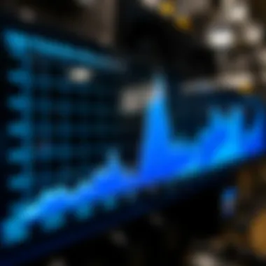 Graph showing trends in cryptocurrency mining efficiency over time