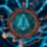 Overview of EOS EVM architecture