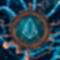 Overview of EOS EVM architecture