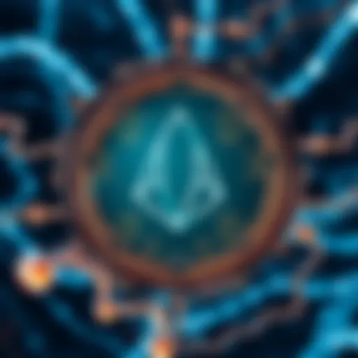 Overview of EOS EVM architecture