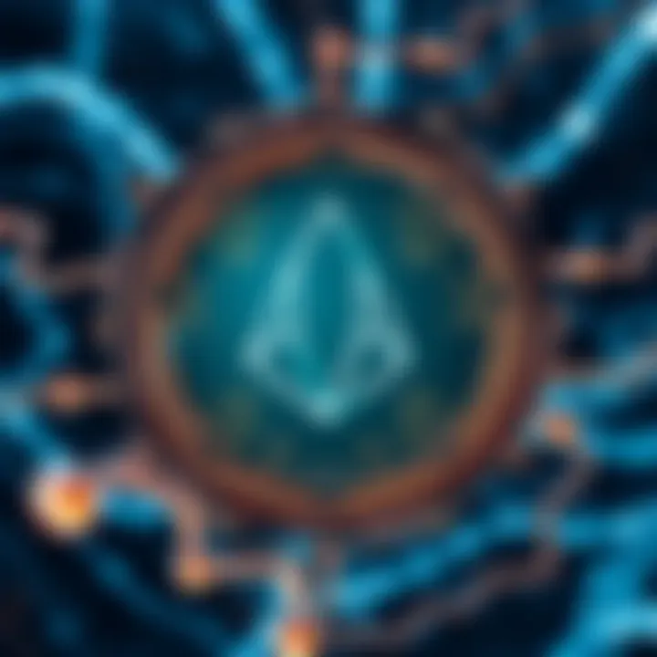 Understanding the EOS EVM Architecture Overview of EOS EVM architecture