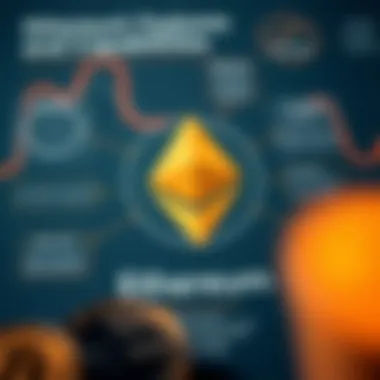 Exploring Ethereum's Features and Capabilities Infographic detailing Ethereum's functionalities and features
