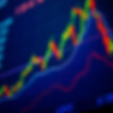 Visual analysis of a cryptocurrency chart utilizing Fibonacci principles