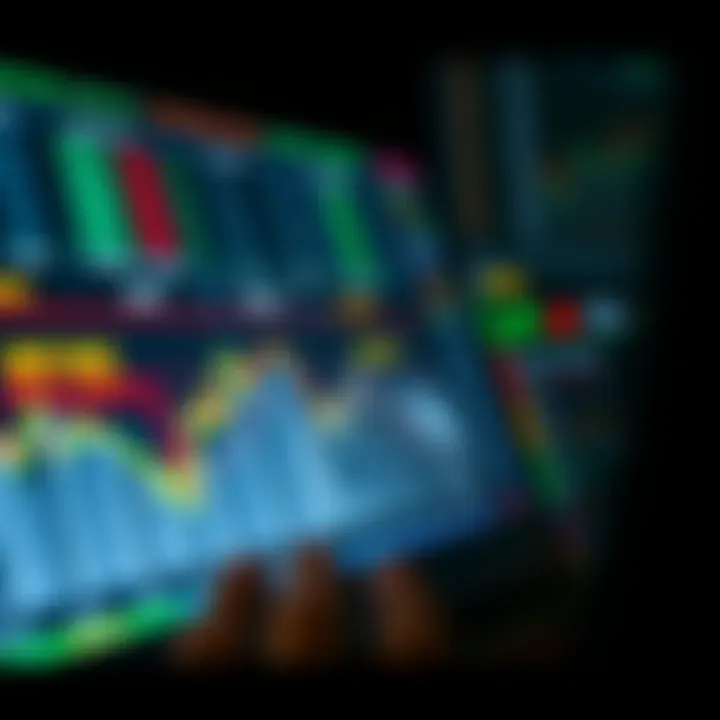 User experience interface of popular cryptocurrency exchanges