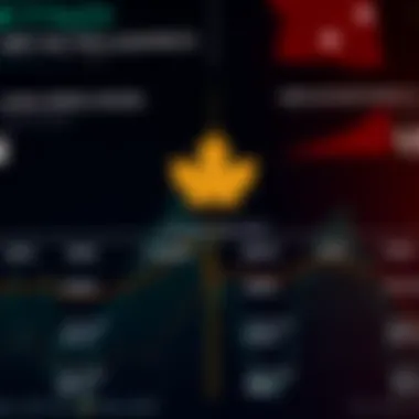 Global Cryptocurrency Trends vs. Maple World Characteristics A comparison chart highlighting global cryptocurrency trends versus Maple World characteristics