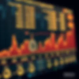 An analytical graph depicting fluctuations in cryptocurrency prices over time