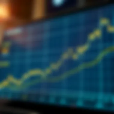 Graph depicting the impact of liquidity on market volatility