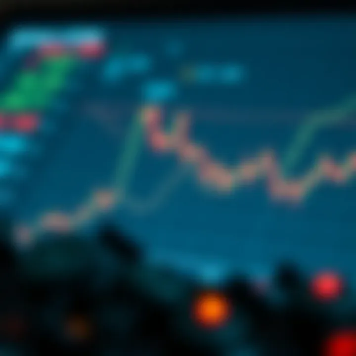 Graph illustrating Mina coin market trends
