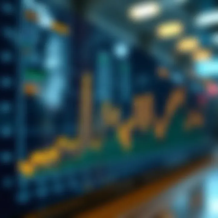 Graph showing PHP currency trends