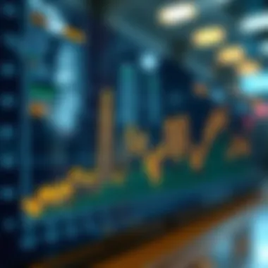 Analysis of PHP Currency Trends Graph showing PHP currency trends