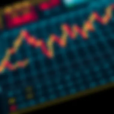 Analyzing ETF Performance Metrics Visualization of ETF performance metrics