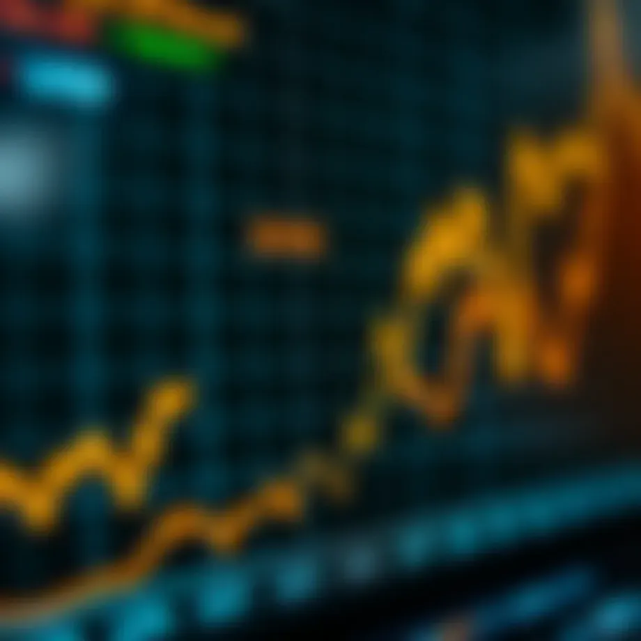 Graph showing XMR to USD exchange rate fluctuations