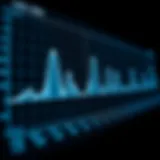 Graph showcasing XRD results with distinct peaks
